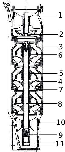 Гидравлическая часть насоса DAB SMC10 320/1B погружного, корпус - чугун, мощность - 37кВт, напор - 46м, производительность - 7000л/мин